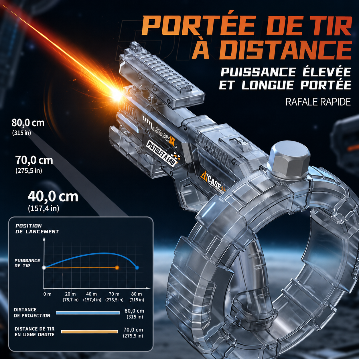 HydroJet™ — Dominez chaque bataille d’eau.