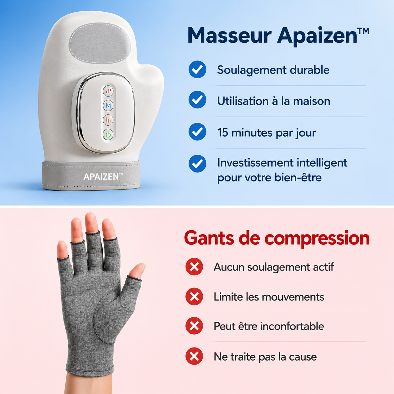 Apaizen™ – Masseur de Mains Chauffant Anti-Douleur
