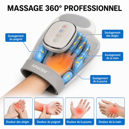 Apaizen™ – Masseur de Mains Chauffant Anti-Douleur