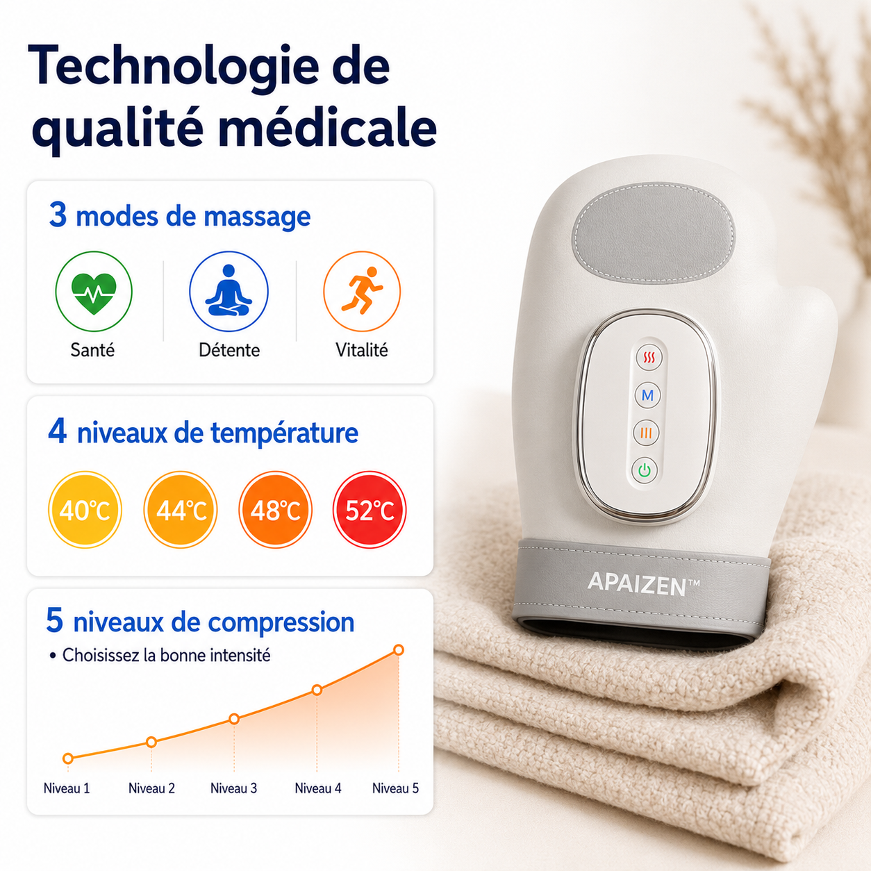 Apaizen™ – Masseur de Mains Chauffant Anti-Douleur