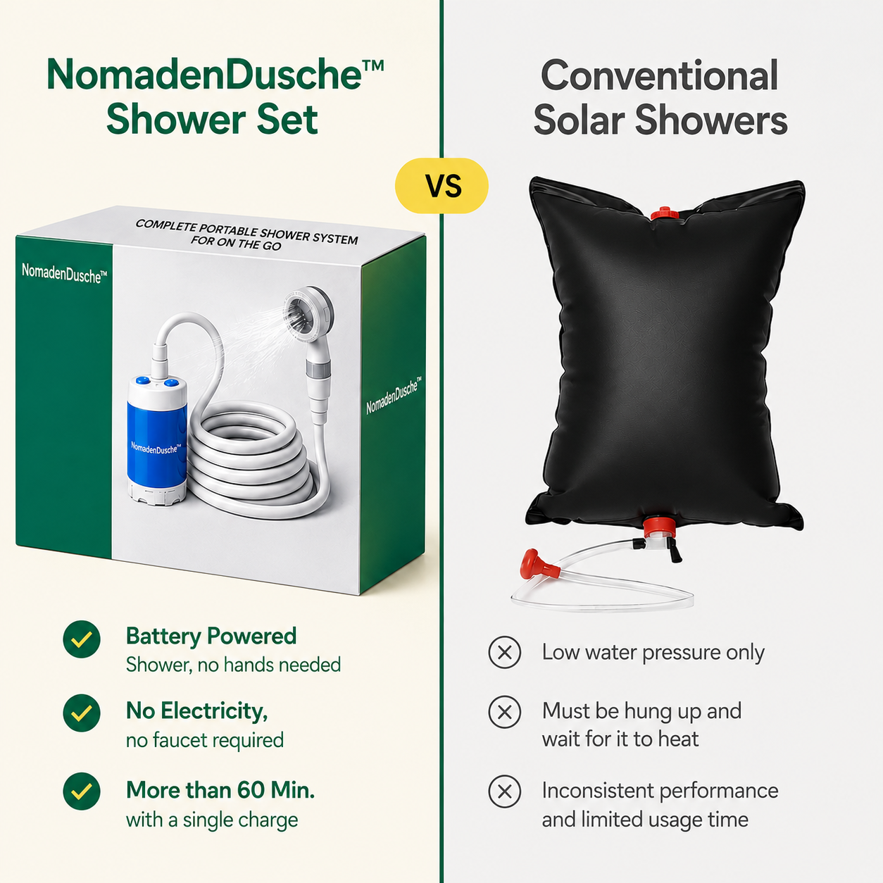 NomadenShower™ — Shower where every adventure begins!