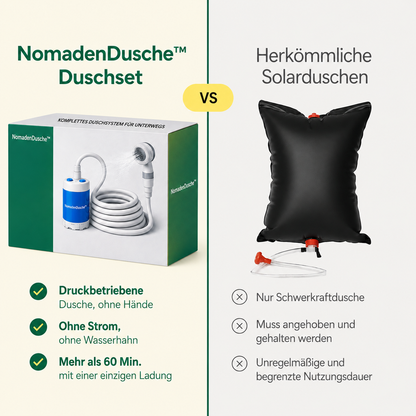 NomadenDusche™ — Duschen, wo das Abenteuer beginnt.