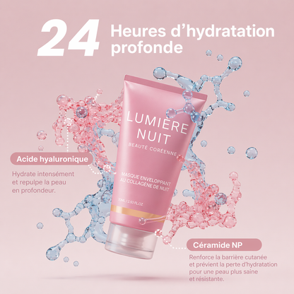 Lumière Nuit™ — Masque collagène éclat nocturne
