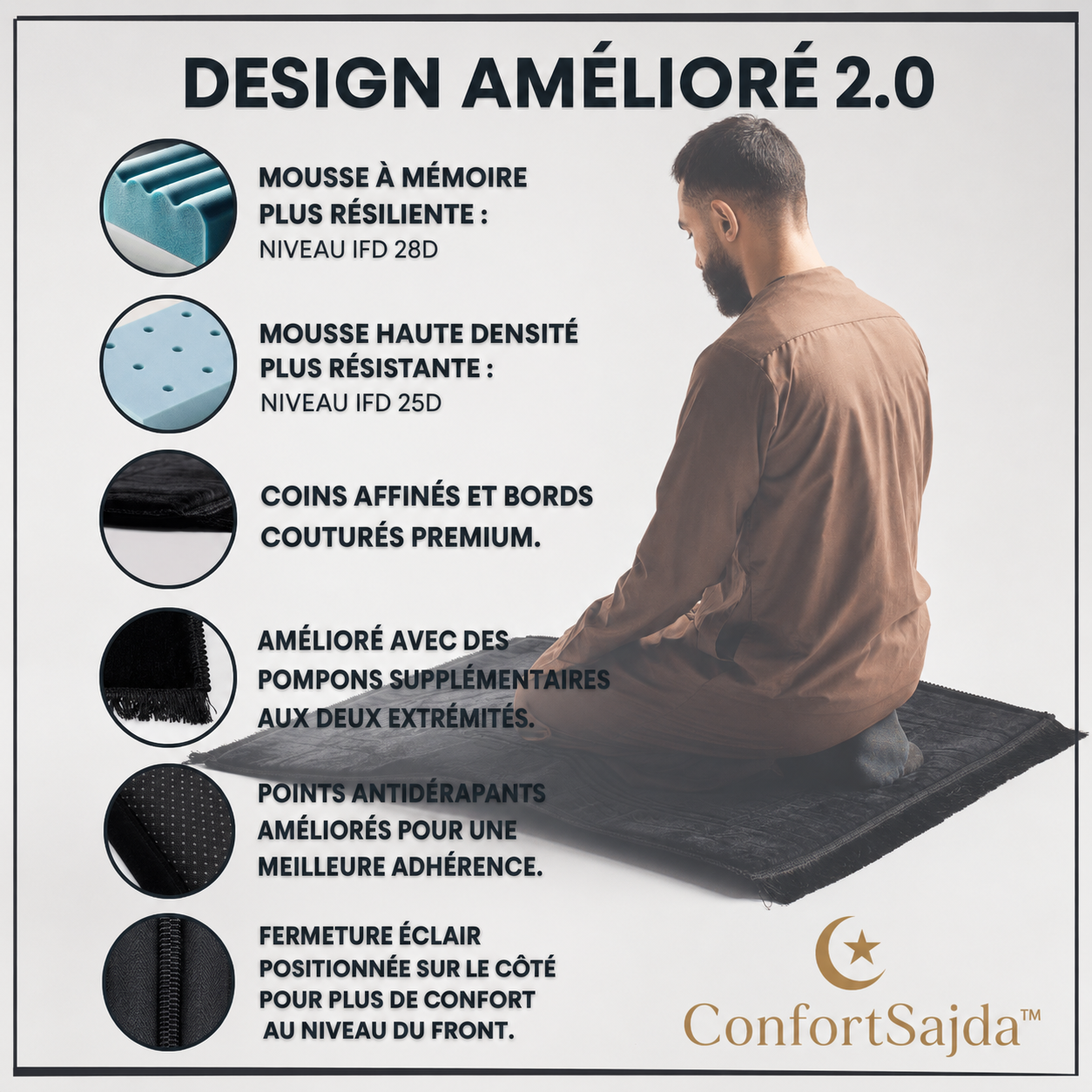 ConfortSajda™ — Le confort dans chaque prière.