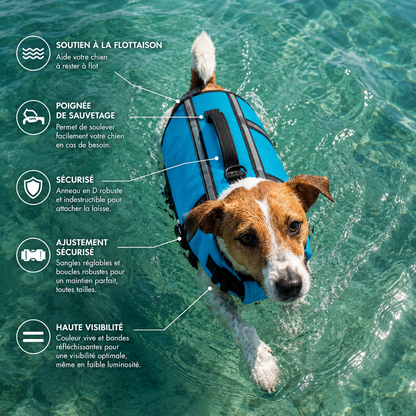 Caniflot™ — La sécurité de votre chien à chaque baignade.