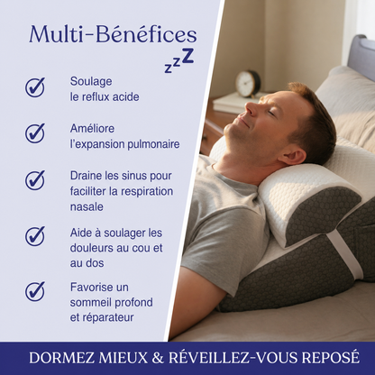 ÉlévaNuit™ — L’inclinaison idéale pour mieux dormir.