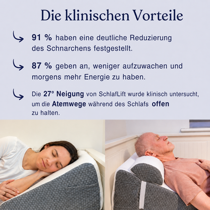 SchlafLift™ — Die ideale Neigung für besseren Schlaf.