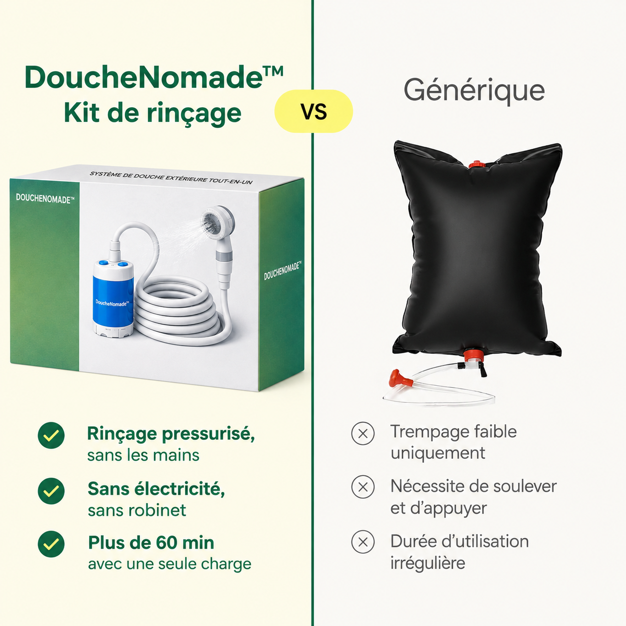 DoucheNomade™ — Votre douche, partout.