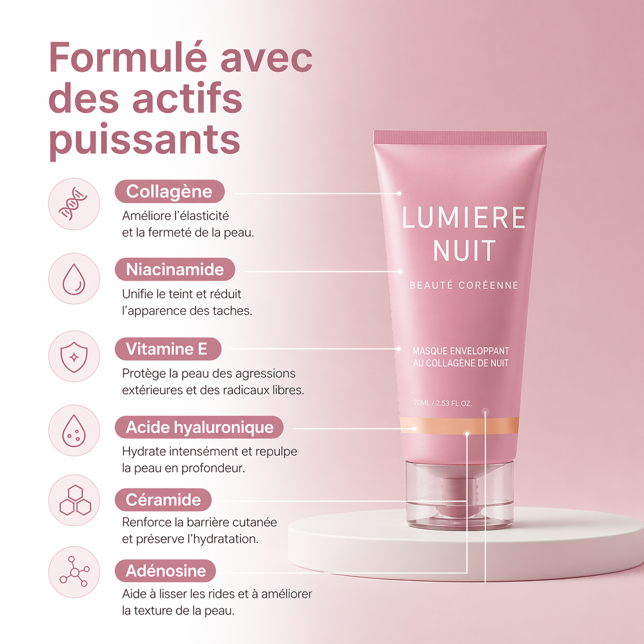 Lumière Nuit™ — Masque collagène éclat nocturne