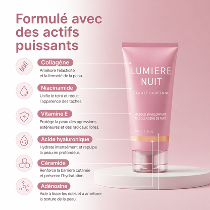 Lumière Nuit™ — Masque collagène éclat nocturne